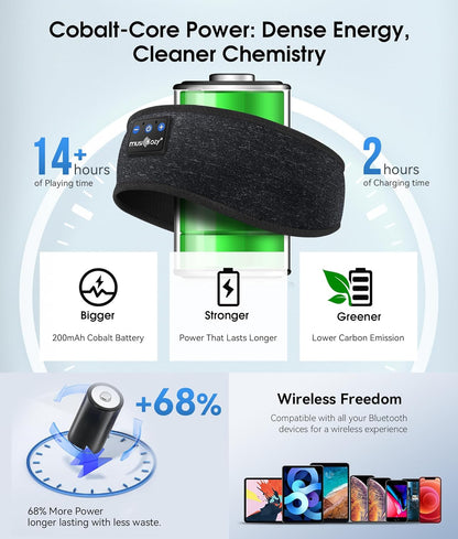Bluetooth 5.4 Wireless Sleep Headphones Headband for Sports and Audio