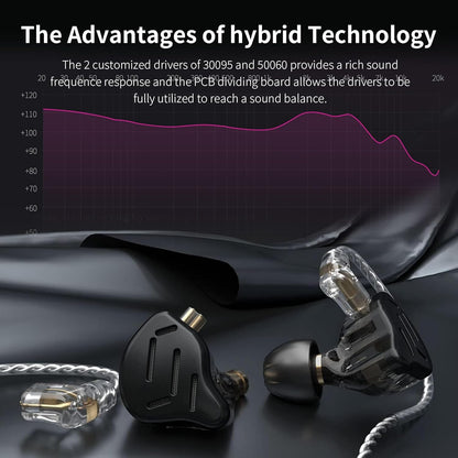 KZ ZS10 Pro Premium In-Ear Monitors - High-Fidelity Gaming Earbuds with 4BA & 1DD Drivers, Upgraded Detachable Cable (Black, No Mic)